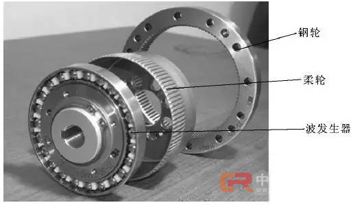 突破技術(shù)與價(jià)格之間的桎梏，減速機(jī)發(fā)展有望進(jìn)入快車道