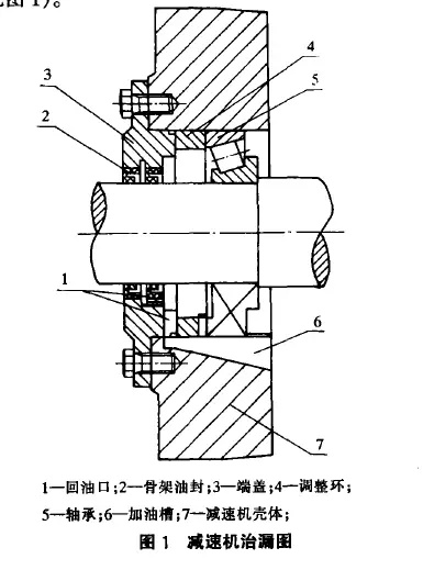 泰興減速機(jī),減速機(jī),泰興減速機(jī)廠(chǎng),江蘇泰強(qiáng)減速機(jī)有限公司