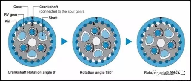 泰興減速機(jī),減速機(jī),泰興減速機(jī)廠,江蘇泰強(qiáng)減速機(jī)有限公司