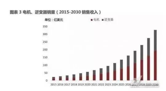 泰興減速機(jī),減速機(jī),泰興減速機(jī)廠(chǎng),江蘇泰強(qiáng)減速機(jī)有限公司