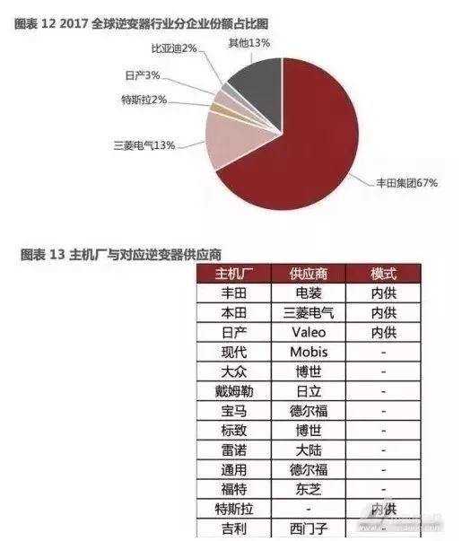 泰興減速機(jī),減速機(jī),泰興減速機(jī)廠(chǎng),江蘇泰強(qiáng)減速機(jī)有限公司