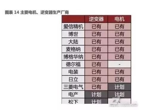 泰興減速機(jī),減速機(jī),泰興減速機(jī)廠(chǎng),江蘇泰強(qiáng)減速機(jī)有限公司