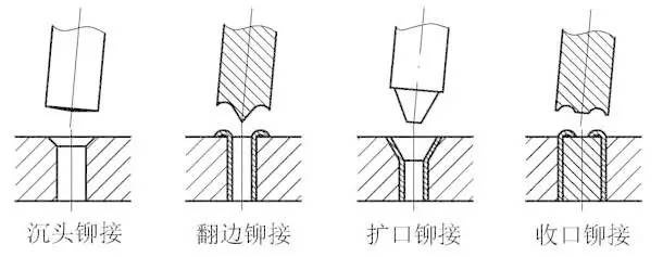 泰興減速機(jī),減速機(jī),泰興減速機(jī)廠,江蘇泰強(qiáng)減速機(jī)有限公司