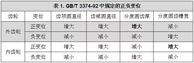 泰興減速機(jī),減速機(jī),泰興減速機(jī)廠(chǎng),江蘇泰強(qiáng)減速機(jī)有限公司
