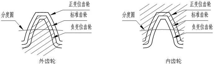 泰興減速機(jī),減速機(jī),泰興減速機(jī)廠(chǎng),江蘇泰強(qiáng)減速機(jī)有限公司