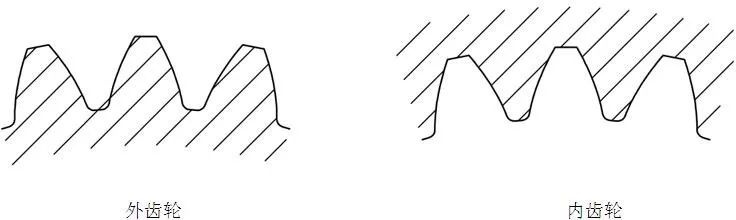 泰興減速機(jī),減速機(jī),泰興減速機(jī)廠(chǎng),江蘇泰強(qiáng)減速機(jī)有限公司