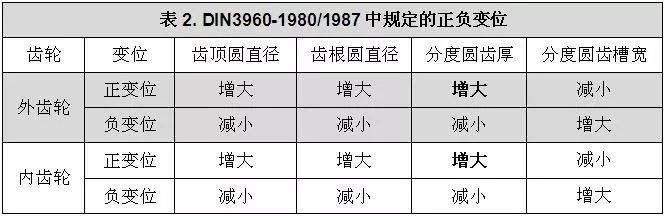 泰興減速機(jī),減速機(jī),泰興減速機(jī)廠(chǎng),江蘇泰強(qiáng)減速機(jī)有限公司