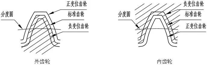 泰興減速機(jī),減速機(jī),泰興減速機(jī)廠(chǎng),江蘇泰強(qiáng)減速機(jī)有限公司